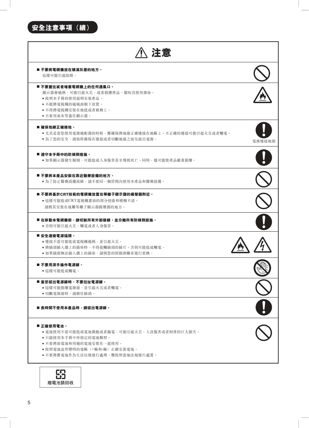 日立牌42PD8900TA型等离子电视机使用说明书-6 日立牌42PD8900TA型等离子电视机使用说明书-6