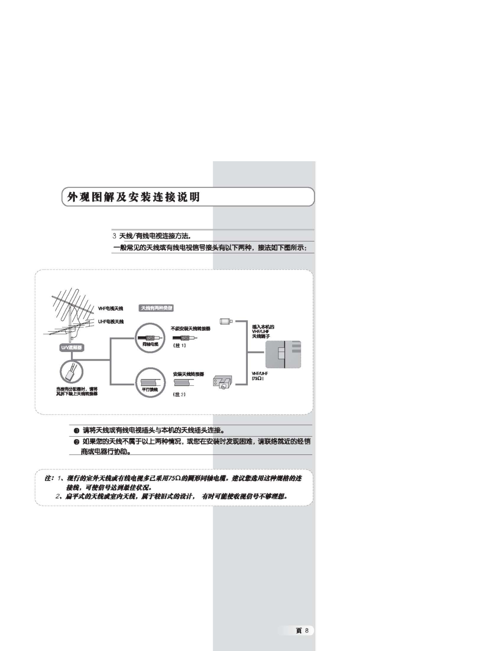 乐华LCD37M09液晶彩电使用说明书-8