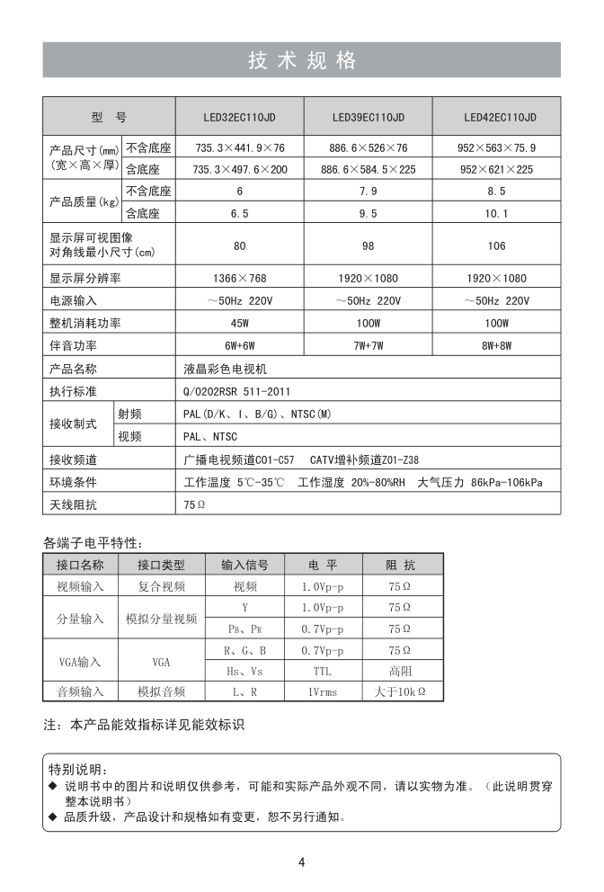 海信LED39EC110JD(1129347)(RSAG2.025.3830SS)(V2.0)液晶彩电使用说明书-4 海信LED39EC110JD(1129347)(RSAG2.025.3830SS)(V2.0)液晶彩电使用说明书-4