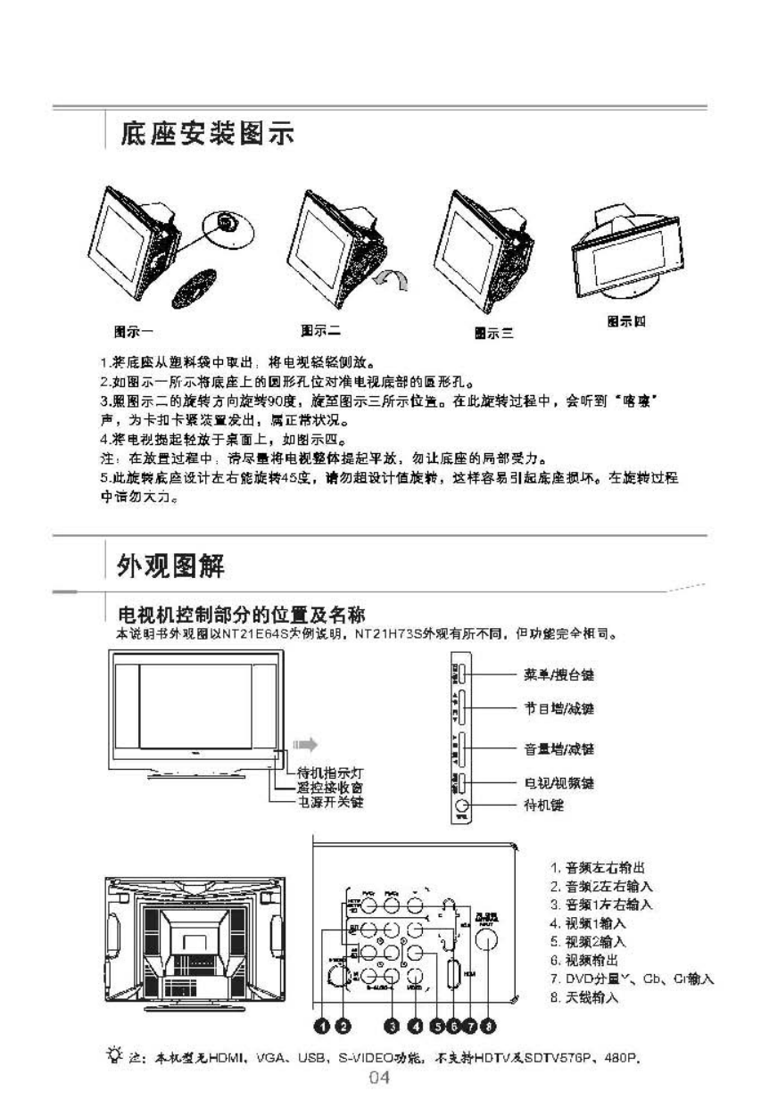 TCL NT21E64S彩电说明书-4