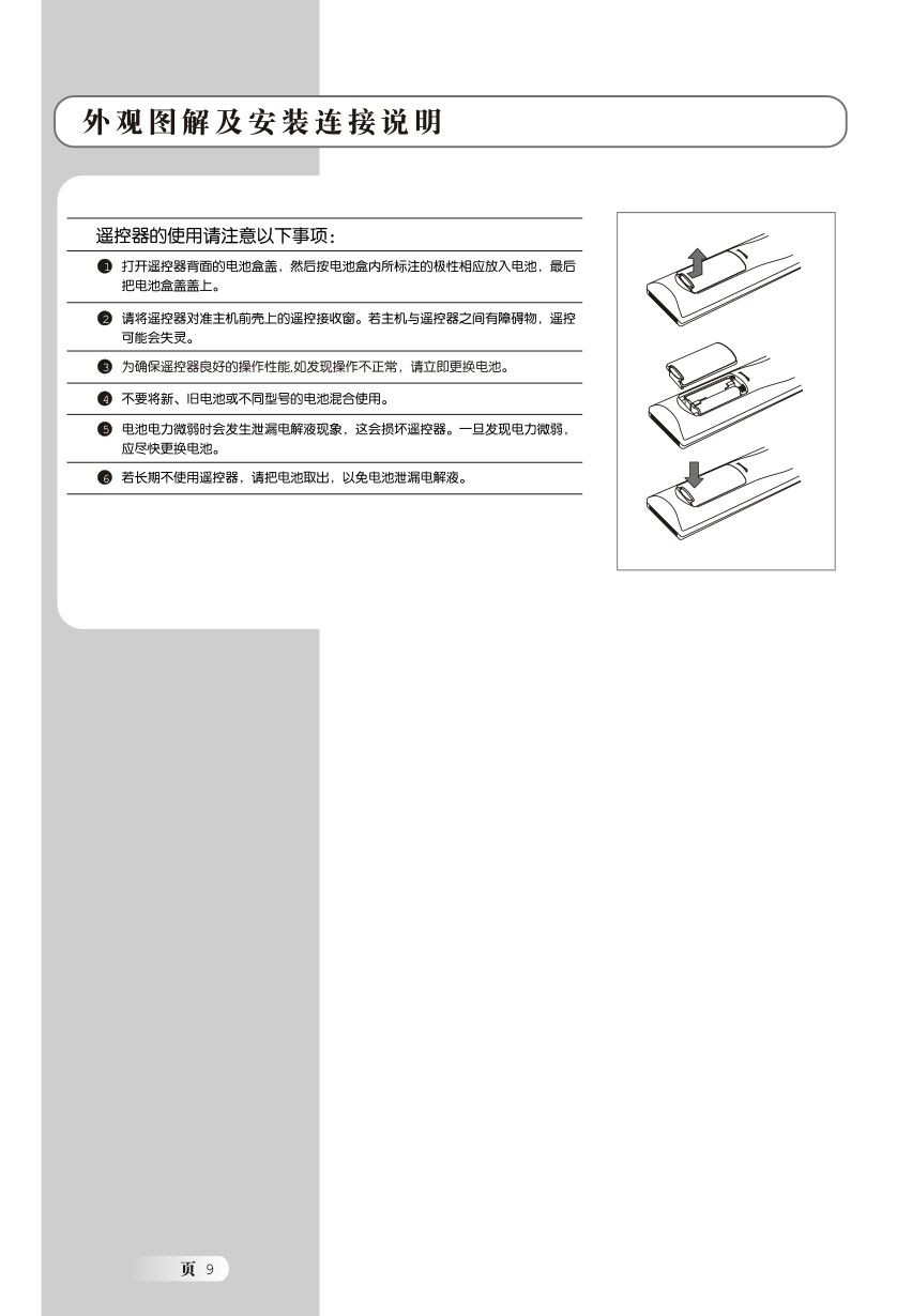 TCL王牌L22N5液晶彩电使用说明书-9