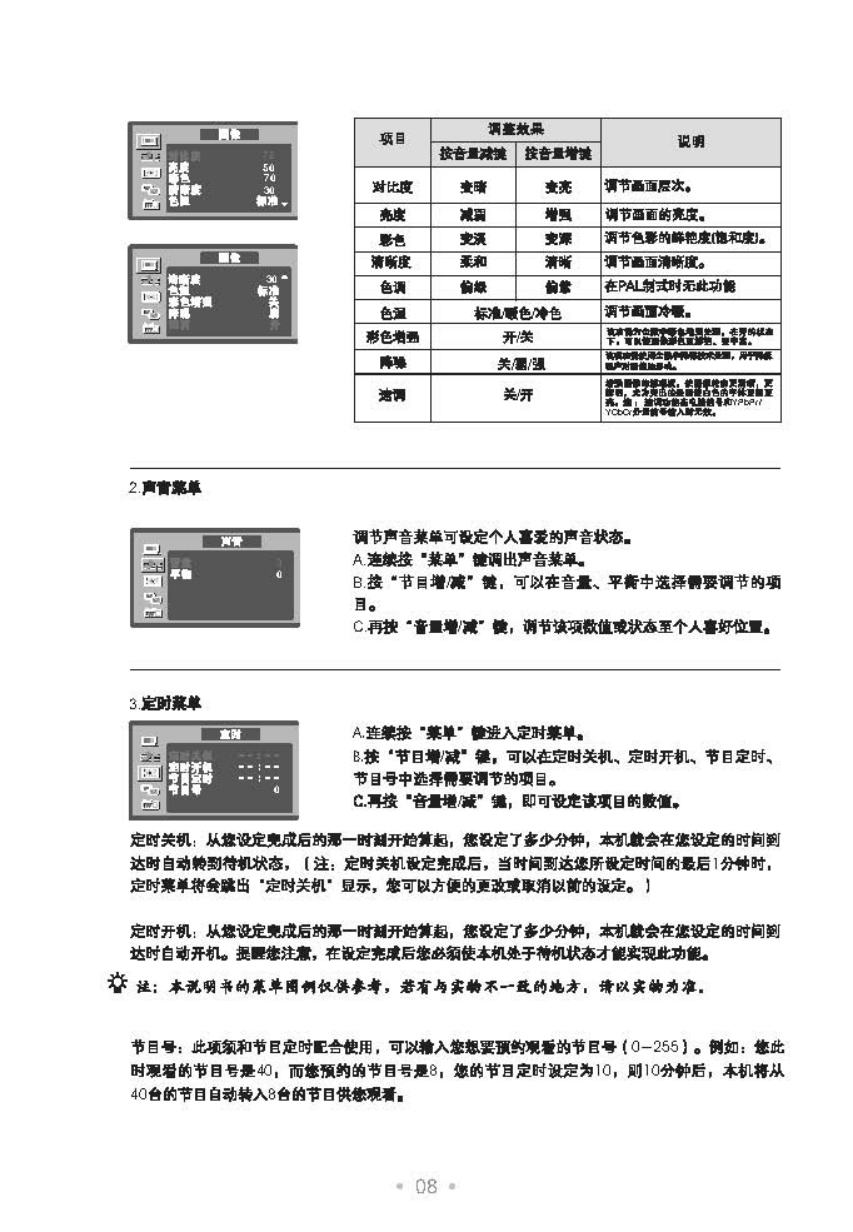TCL王牌HD29E64S彩电使用说明书-8
