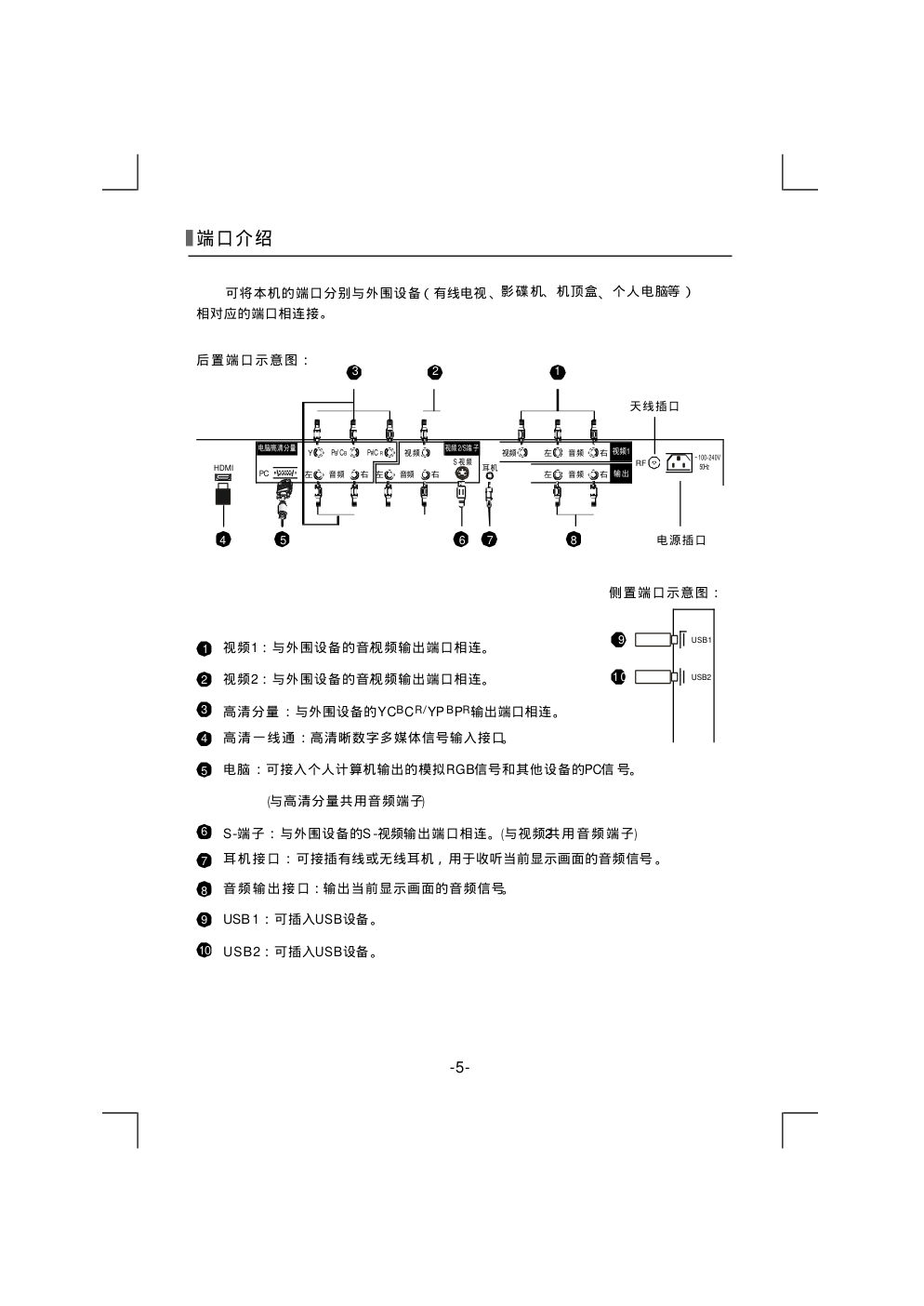 熊猫电子L32A915UI(J)液晶彩色电视机说明书-8 熊猫电子L32A915UI(J)液晶彩色电视机说明书-8