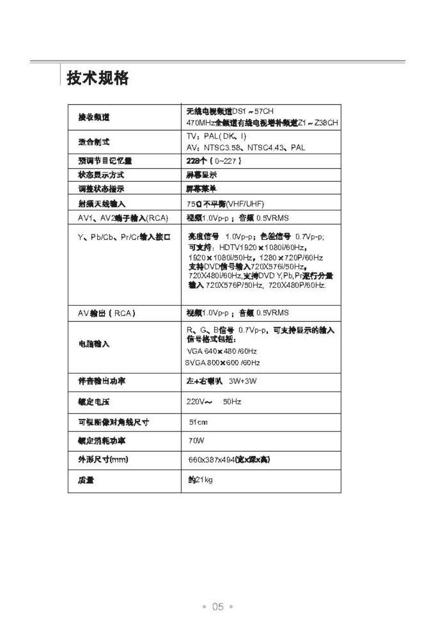TCL王牌HD21H73S彩电使用说明书-5