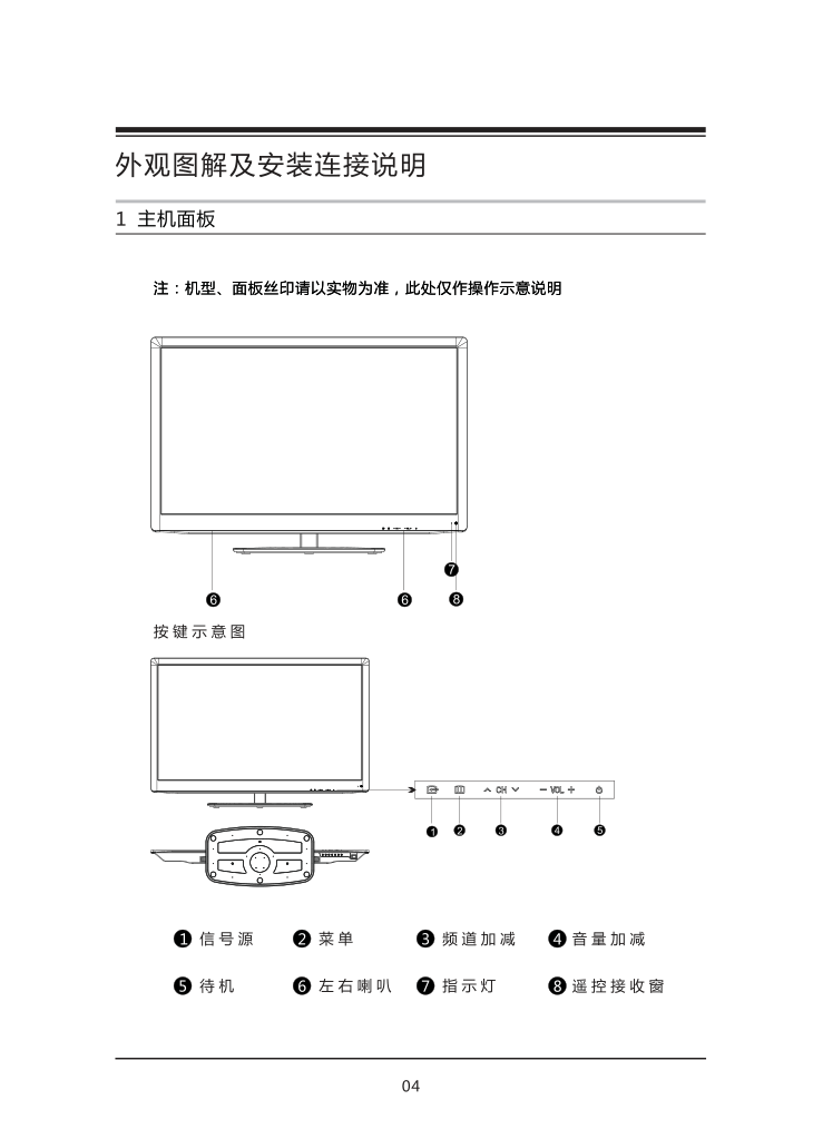 TCL王牌LE39D33液晶彩电使用说明书-7