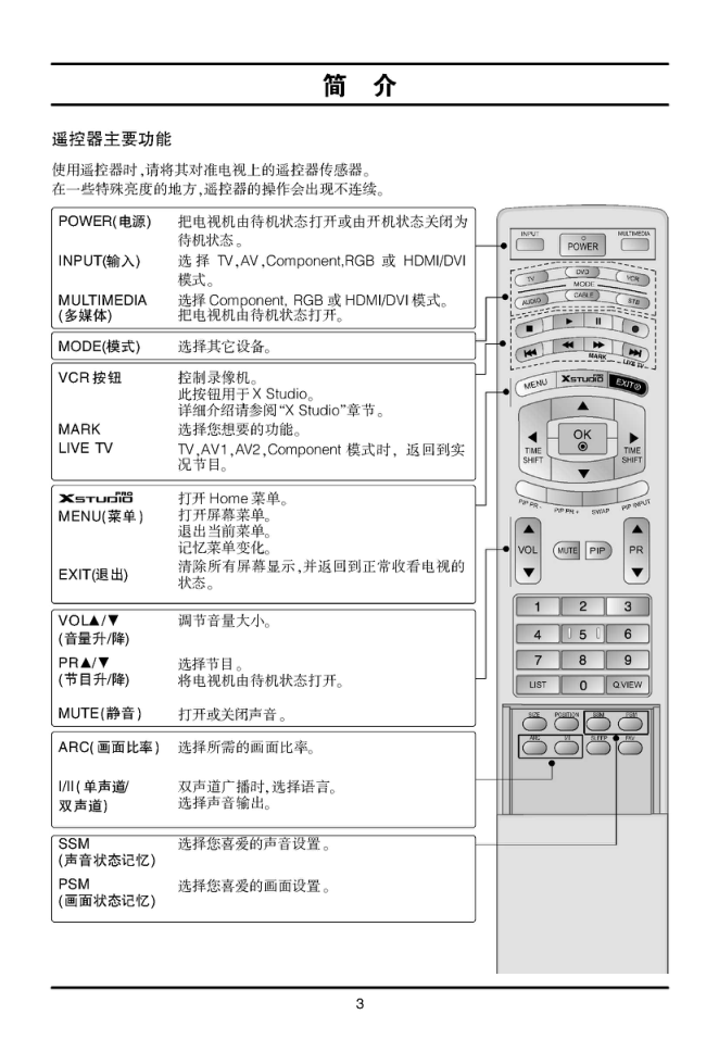 LG 42LC2RR液晶彩电使用说明书-5