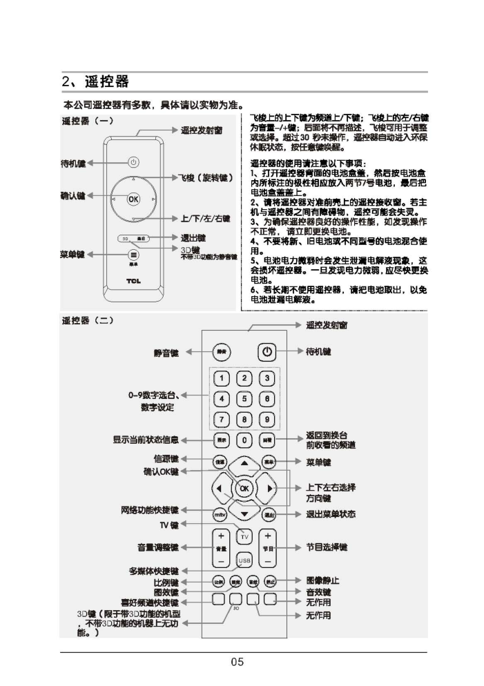 TCL王牌L46E5000-3D液晶彩电使用说明书-5 TCL王牌L46E5000-3D液晶彩电使用说明书-5