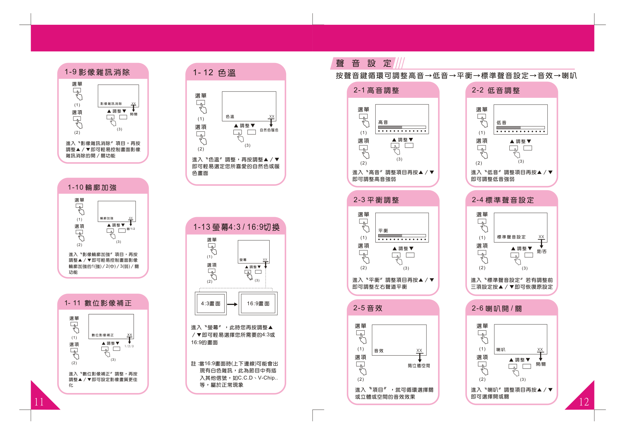 歌林HCT-H295倍频数字电视机说明书-6 歌林HCT-H295倍频数字电视机说明书-6