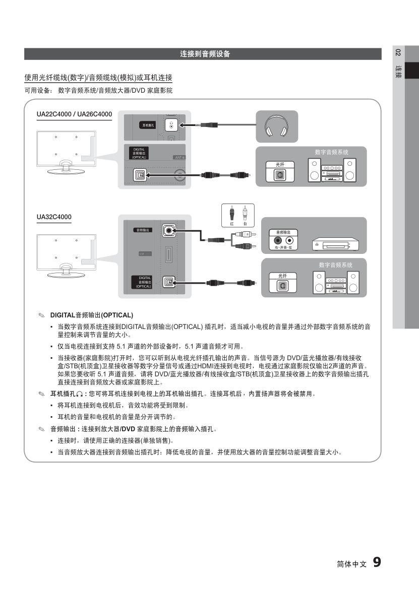 三星 SERIES4 LED液晶电视用户手册-9 三星 SERIES4 LED液晶电视用户手册-9
