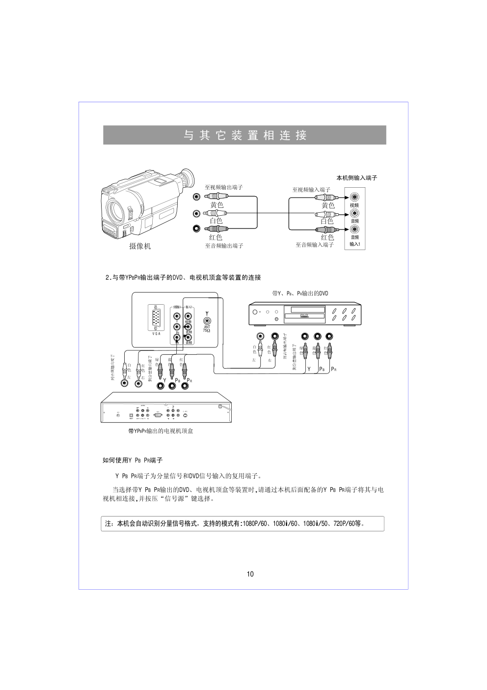 海信HDP2188D彩电使用说明书-9 海信HDP2188D彩电使用说明书-9