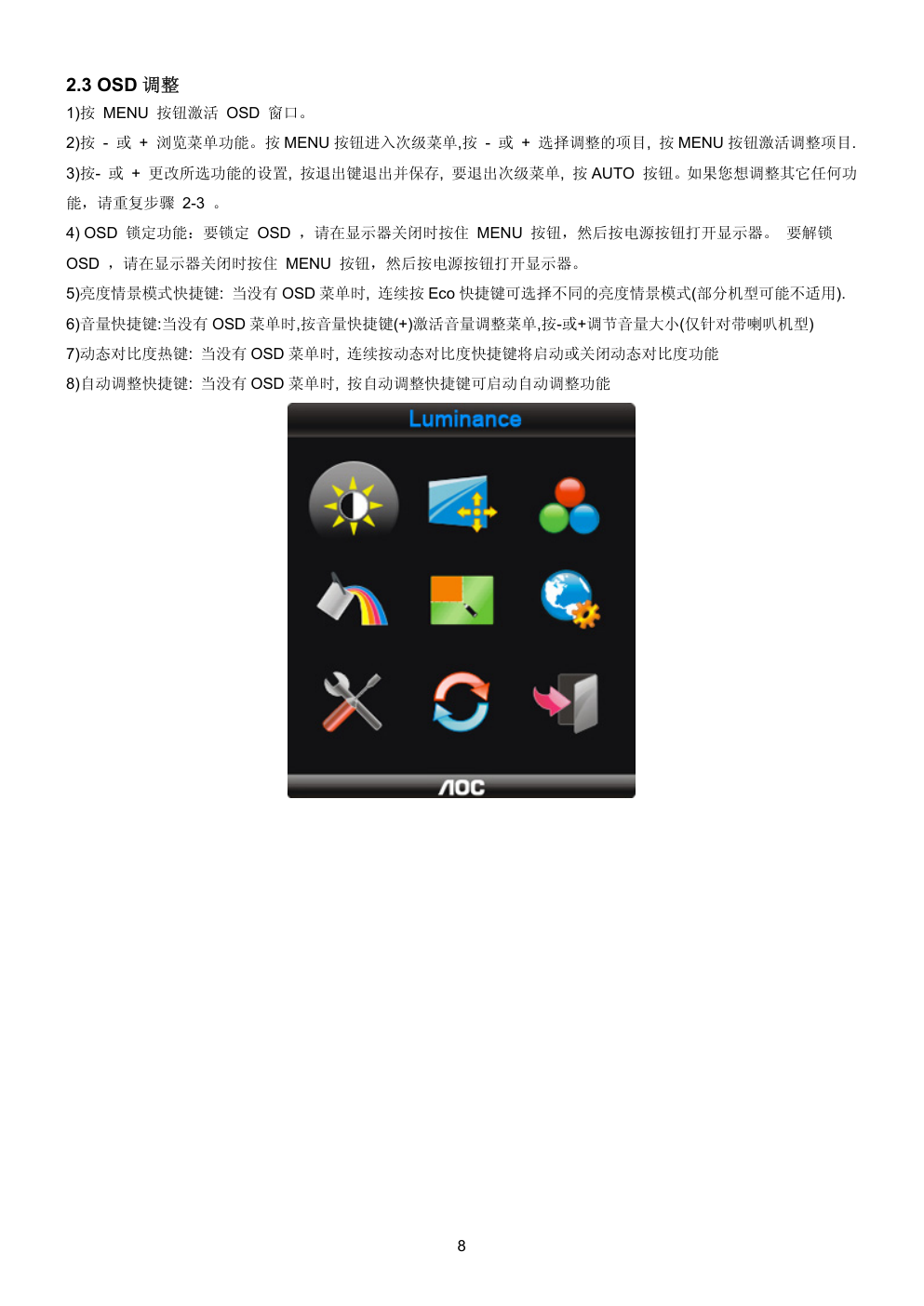 AOC 1619SW液晶显示器维修手册-7 AOC 1619SW液晶显示器维修手册-7