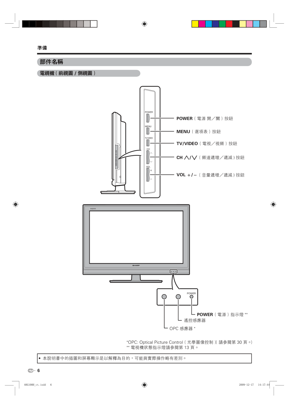 声宝LC-40G100H型液晶电视机使用说明书-5 声宝LC-40G100H型液晶电视机使用说明书-5