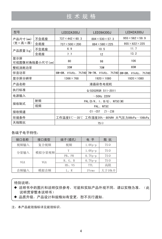 海信LED42A300J(025.3913SS)液晶彩电使用说明书-4