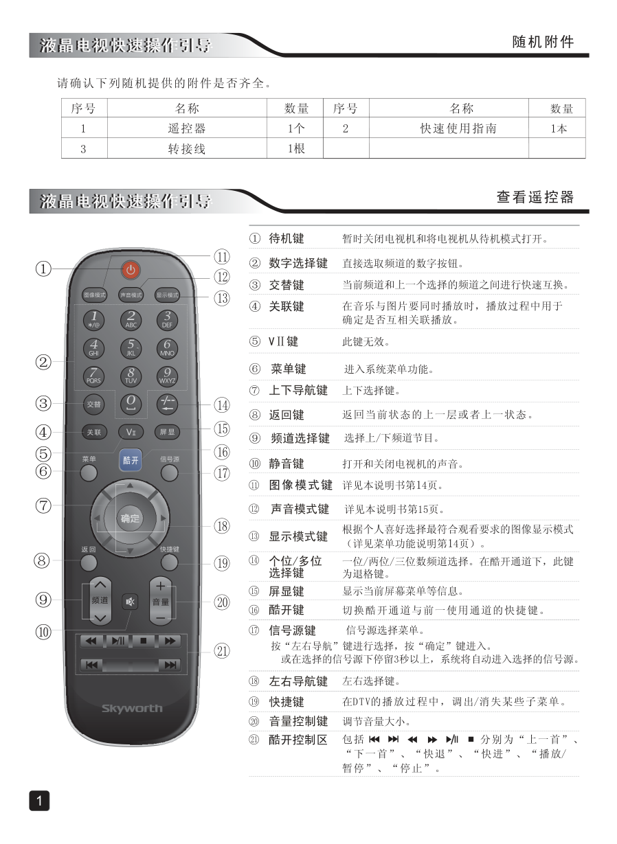 创维55E5ERS液晶彩电使用说明书-2 创维55E5ERS液晶彩电使用说明书-2