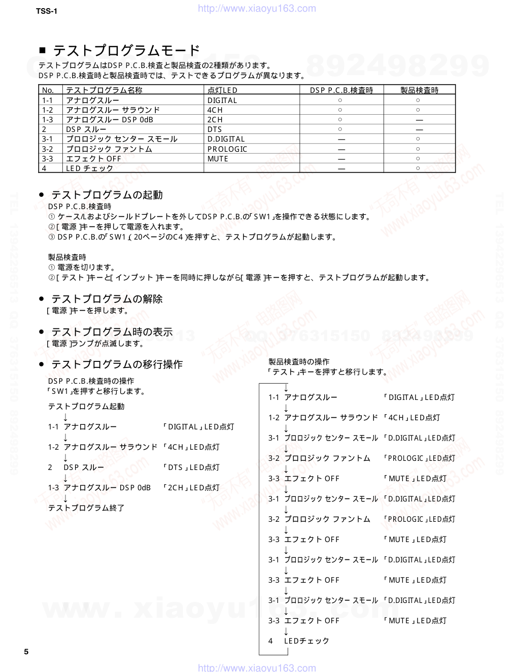 雅马哈YAMAHA TSS-1音响电路图-5