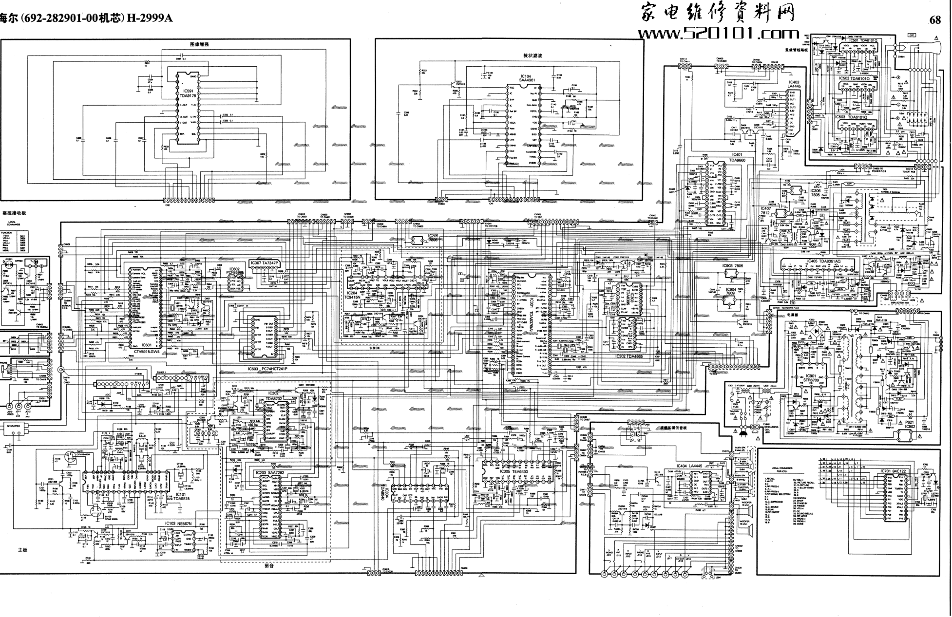 海尔H2999A彩电原理图-0 海尔H2999A彩电原理图-0