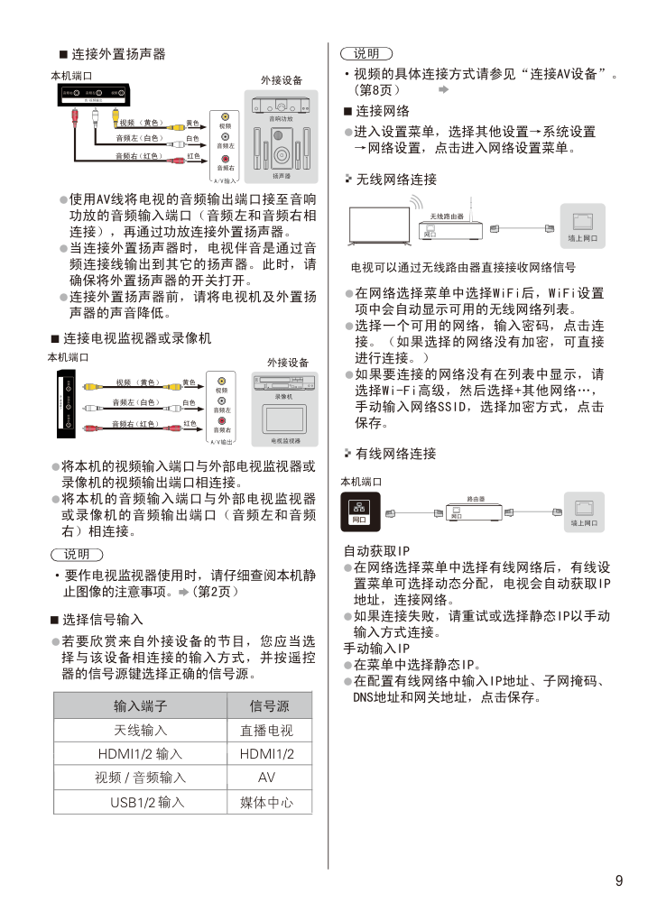 松下TH-43DX500C液晶彩电使用说明书-9 松下TH-43DX500C液晶彩电使用说明书-9