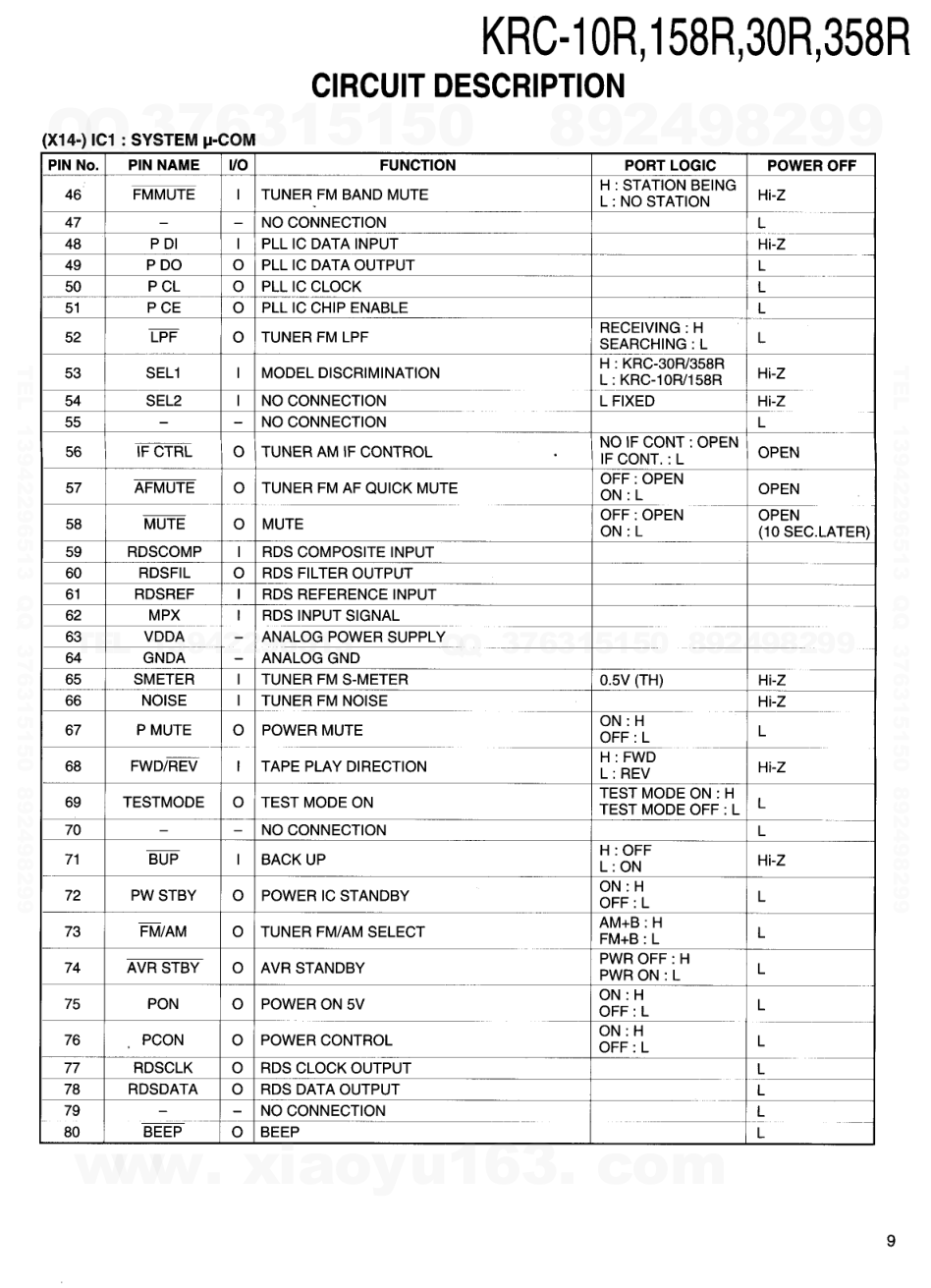建伍KENWOOD KRC-30G CD影碟播放机维修手册-8 建伍KENWOOD KRC-30G CD影碟播放机维修手册-8