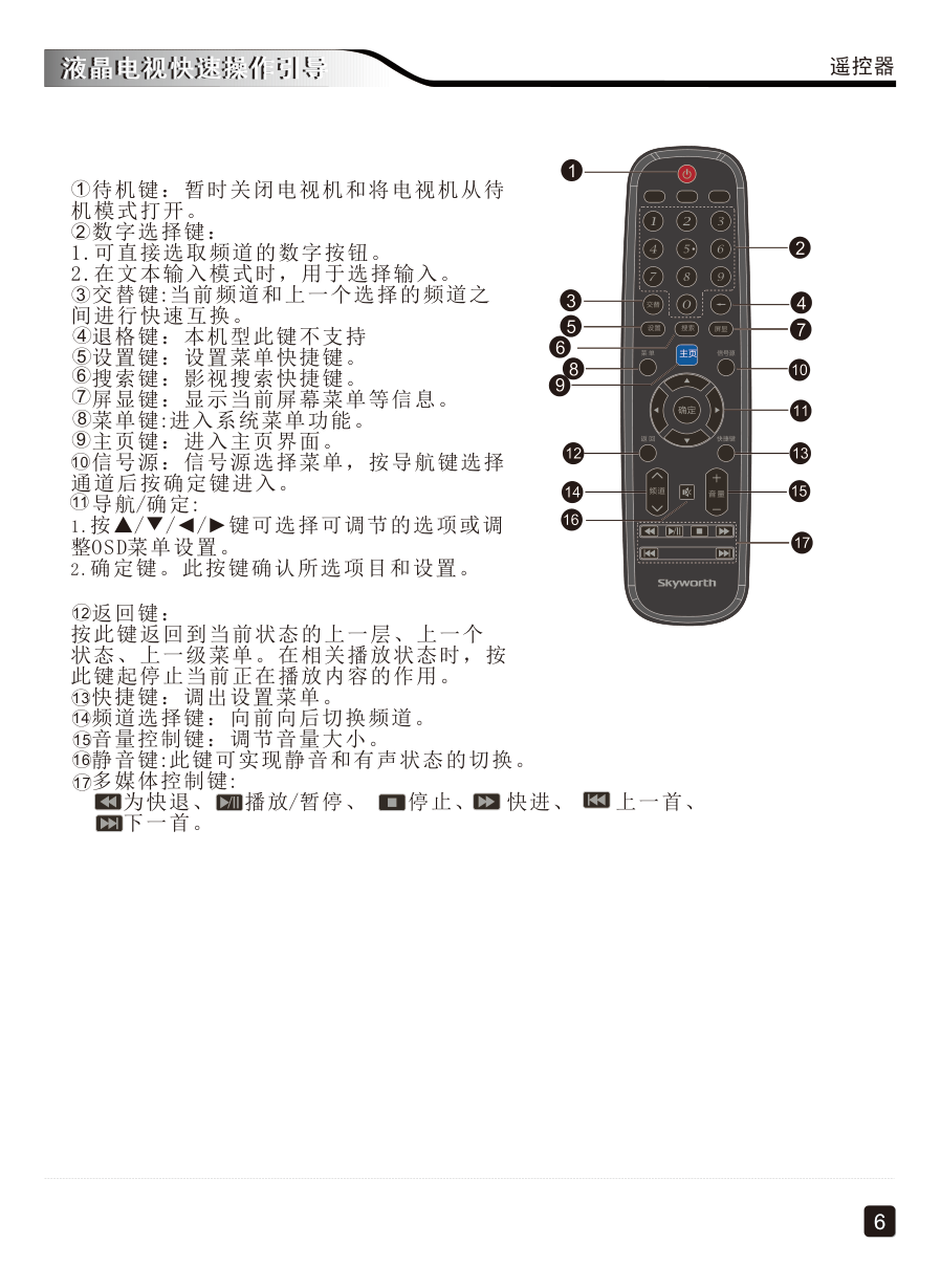 创维39K3液晶彩电使用说明书-7