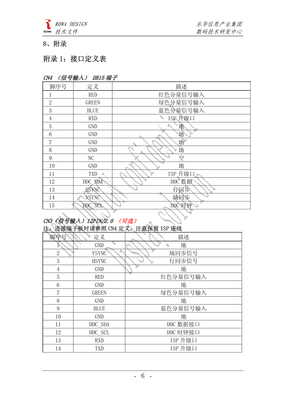 乐华液晶屏改显示器驱动板说明书-6