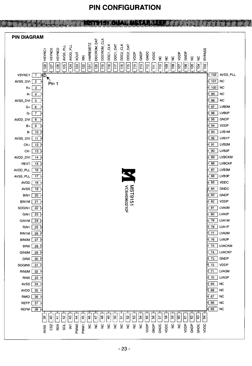 LG L1920P液晶显示器维修手册-7 LG L1920P液晶显示器维修手册-7