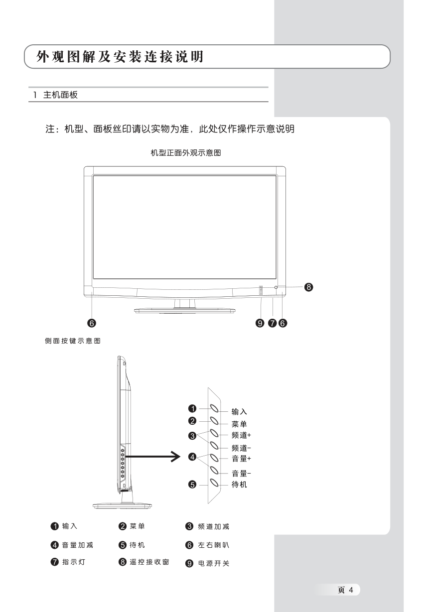 TCL LE32C16液晶电视说明书-4