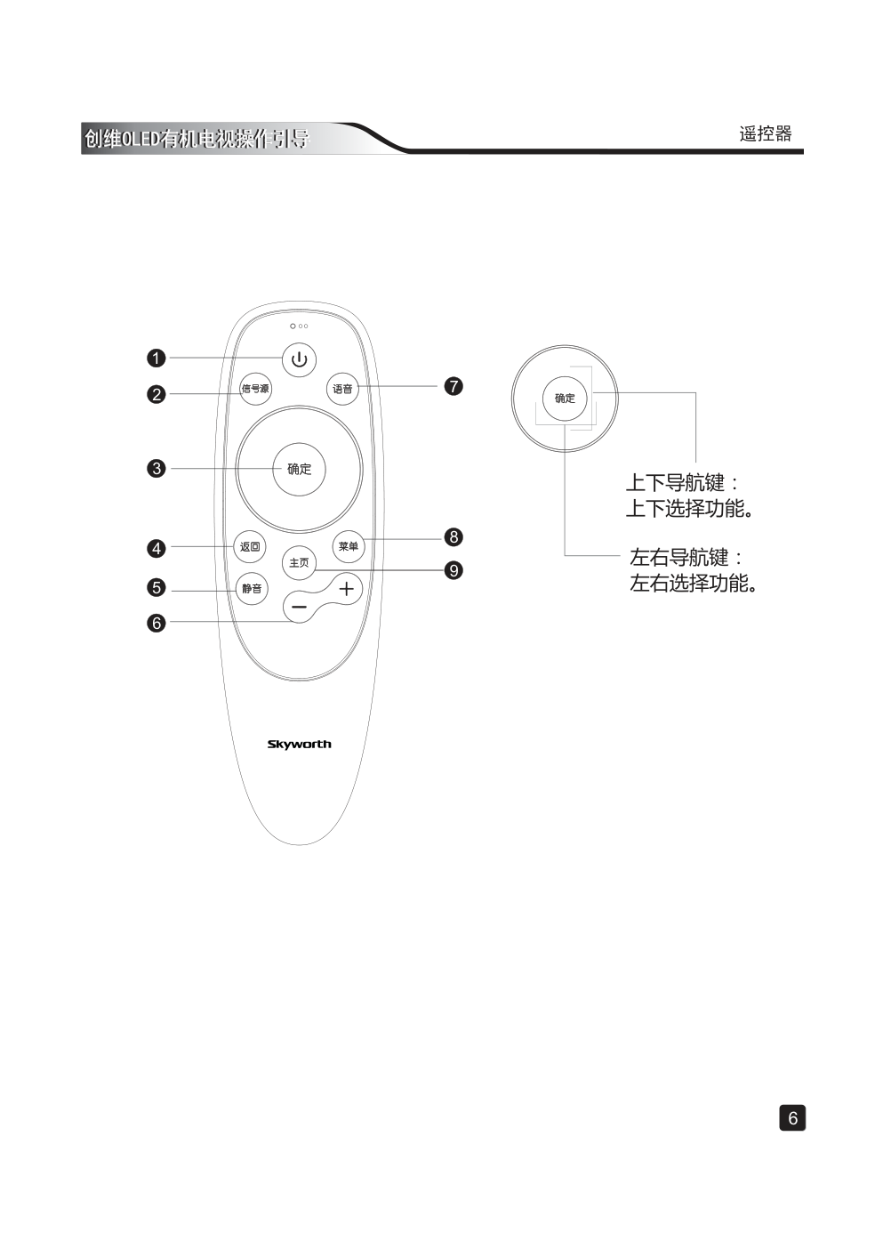 创维65W8液晶彩电使用说明书-7 创维65W8液晶彩电使用说明书-7