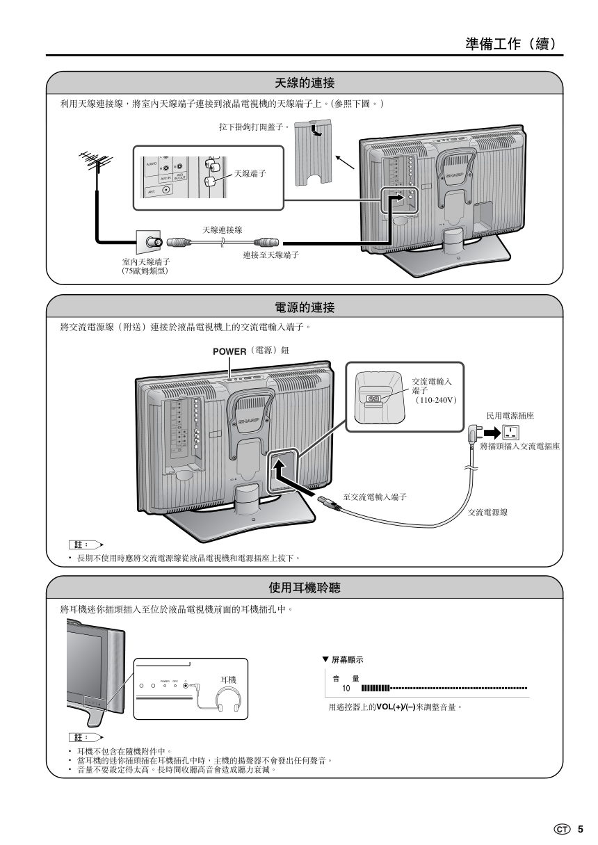 声宝LC-20B10H型液晶电视机说明书-5