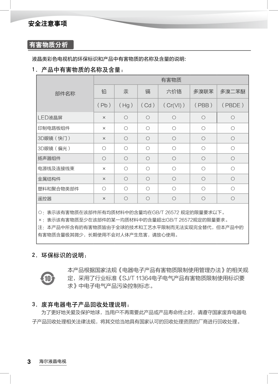 海尔LS55H52A3S液晶彩电使用说明书-3