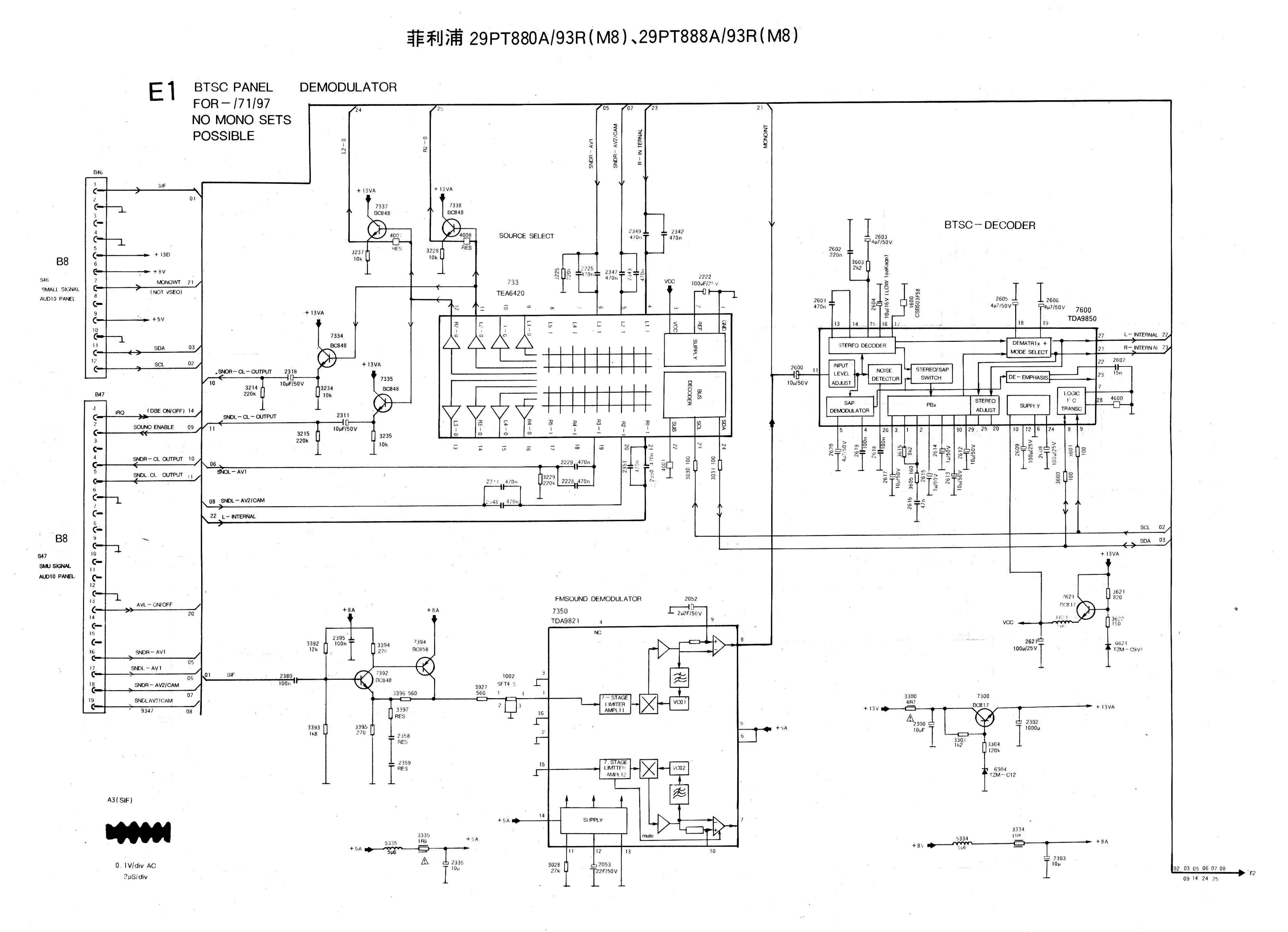 飞利浦29PT888A93R（M8）彩电电路原理图-5
