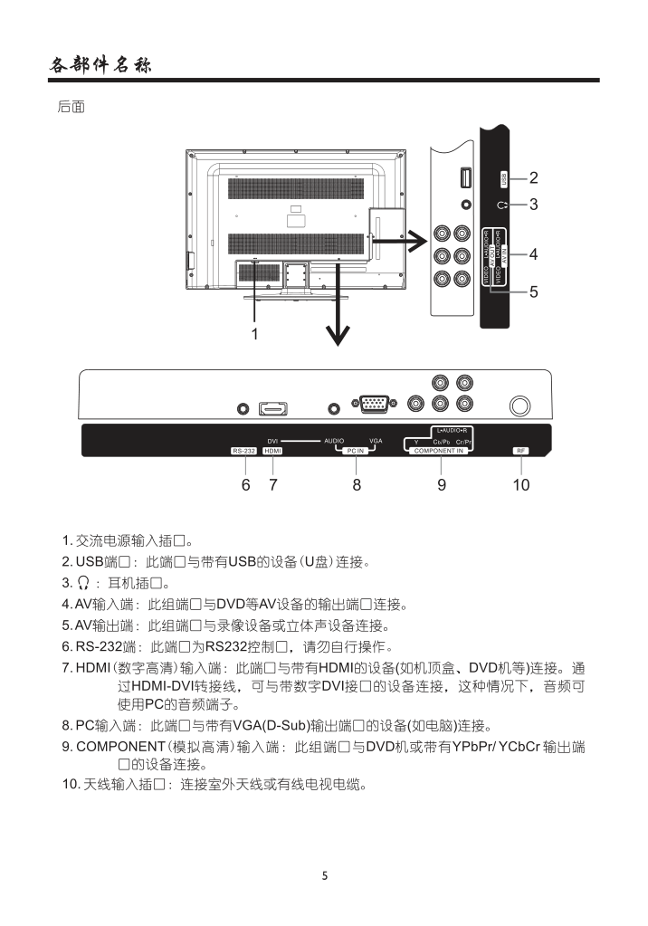 厦华LC-46KM52液晶彩电使用说明书-6 厦华LC-46KM52液晶彩电使用说明书-6