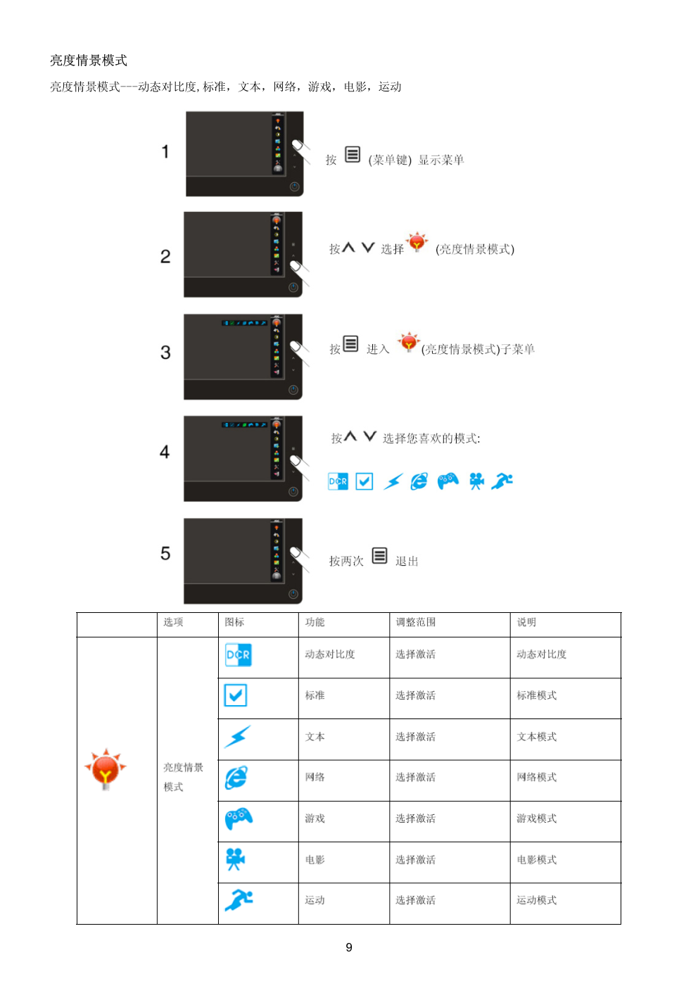 AOC e2036V液晶显示器维修手册-8 AOC e2036V液晶显示器维修手册-8