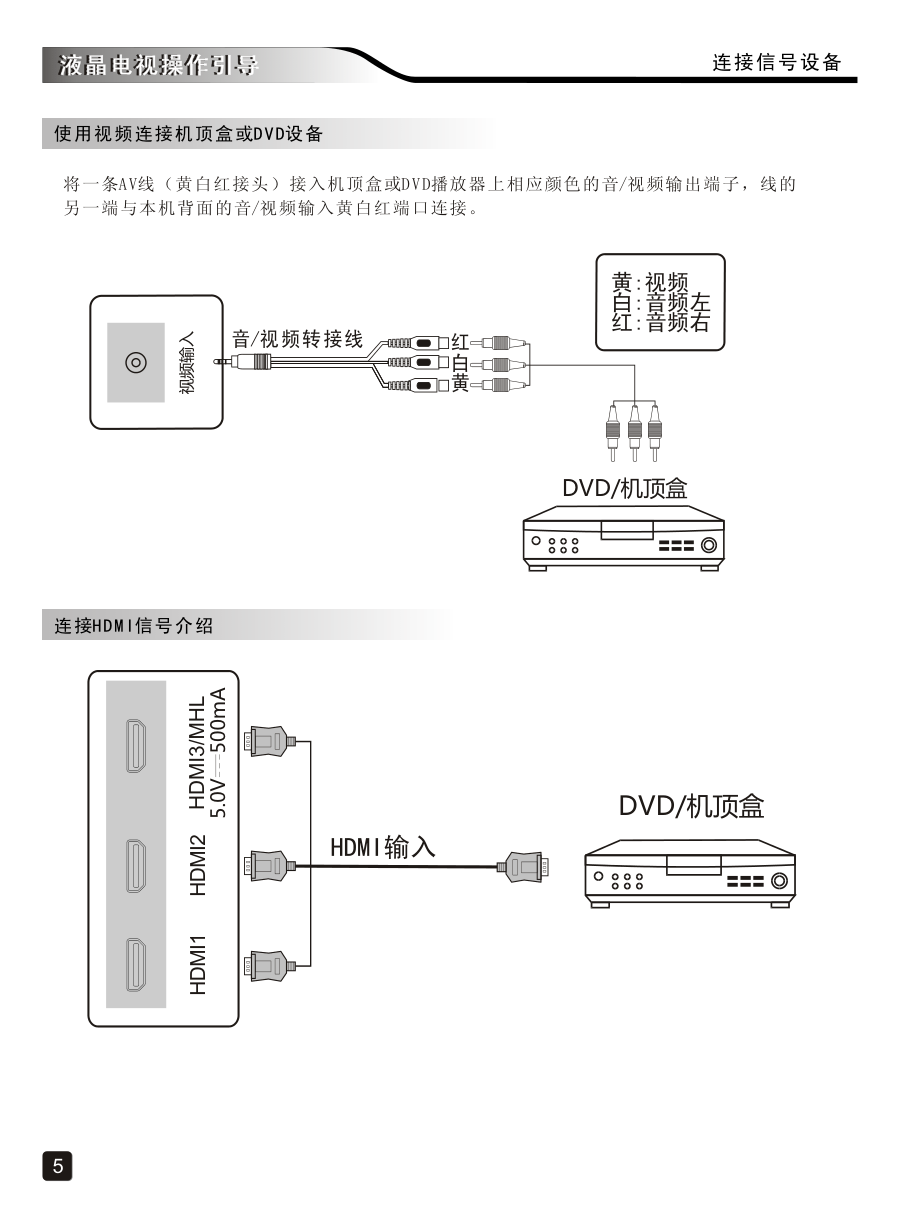 创维65Q8液晶彩电使用说明书-6 创维65Q8液晶彩电使用说明书-6