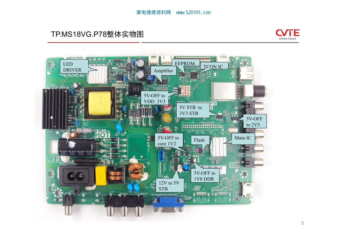 TCL TP.MS18VG.P78 BC机芯(3MS82AX)维修手册-4 TCL TP.MS18VG.P78 BC机芯(3MS82AX)维修手册-4