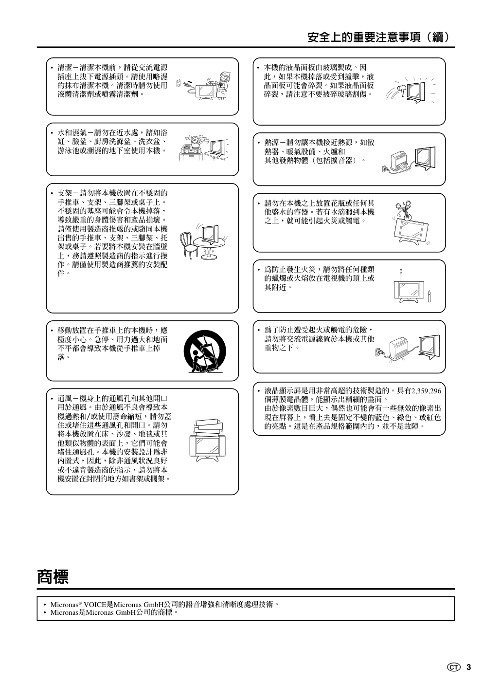 声宝LC-20B6H型液晶电视机说明书-3