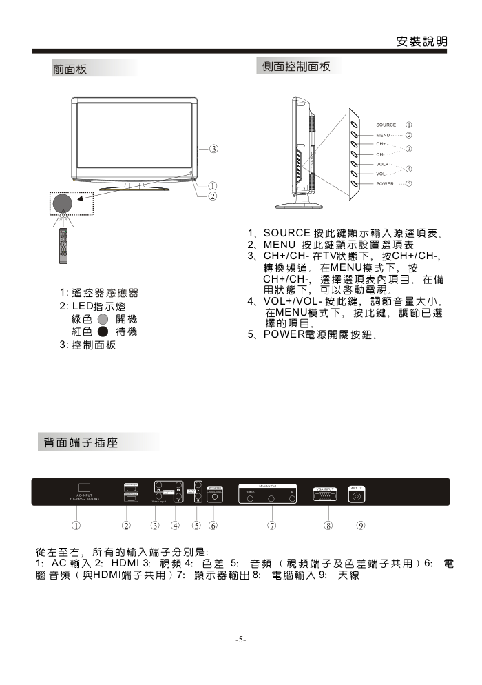 声宝LC-32N1H型液晶电视机说明书-6