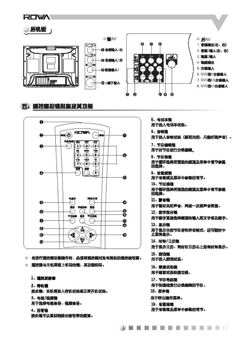 乐华N21B6J彩电使用说明书-3 乐华N21B6J彩电使用说明书-3