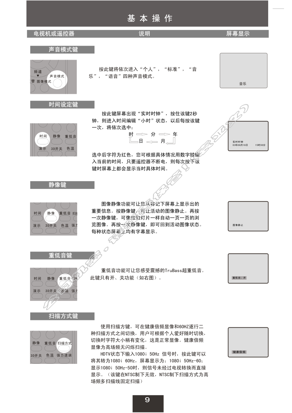 创维28T88HT(6D96机芯)彩电使用说明书-9 创维28T88HT(6D96机芯)彩电使用说明书-9