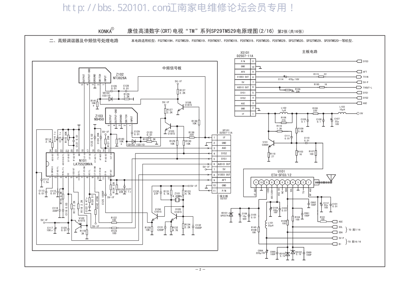 康佳彩电P28TM319电路原理图-1