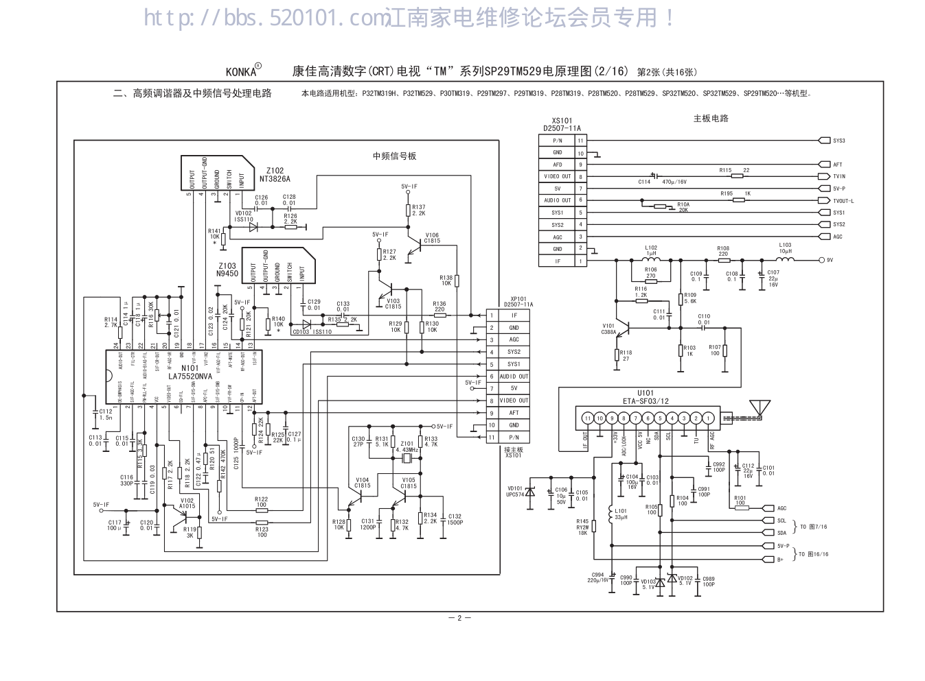 康佳彩电P28TM529电路原理图-1 康佳彩电P28TM529电路原理图-1