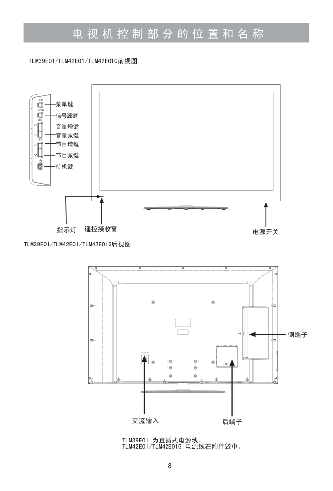海信TLM39E01液晶彩电使用说明书-8 海信TLM39E01液晶彩电使用说明书-8