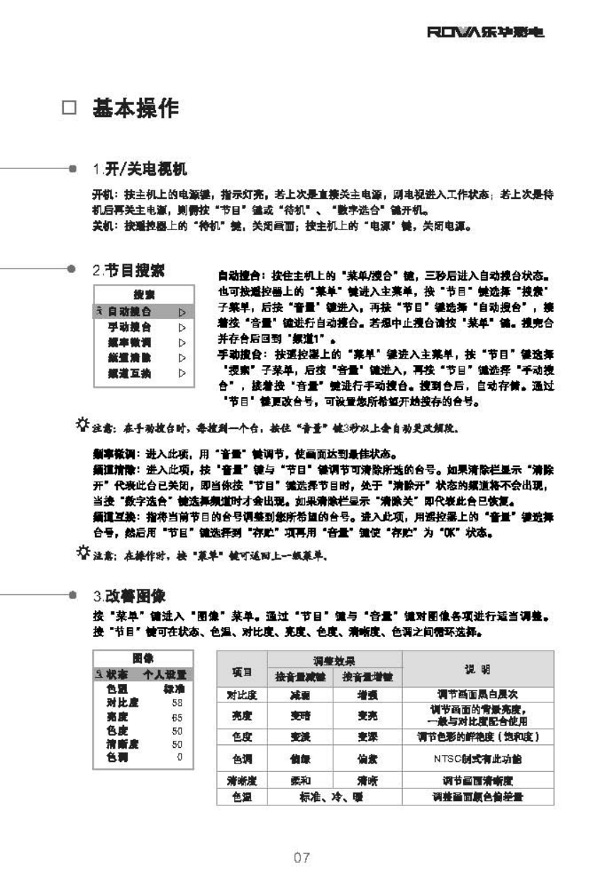 乐华21V8B彩电使用说明书-7