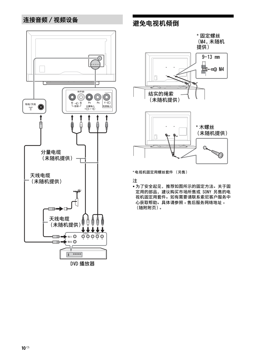 索尼KDL-32R300B液晶彩电使用说明书-9