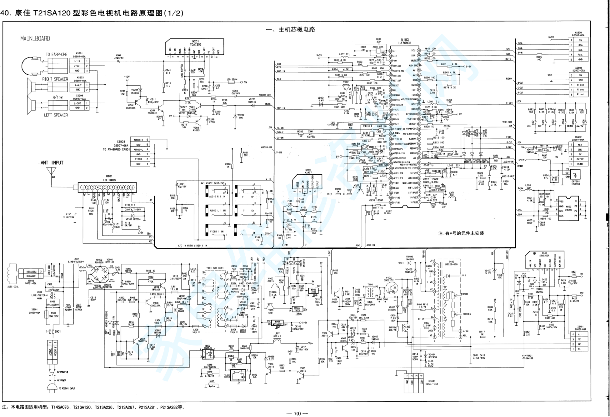 康佳P21SA827彩电电路原理图-0 康佳P21SA827彩电电路原理图-0