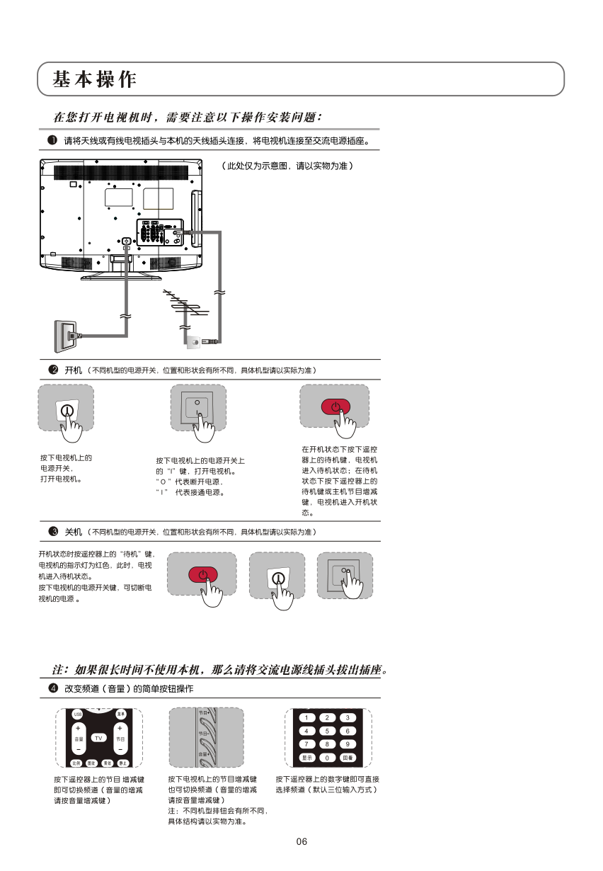 TCL王牌L26E19液晶彩电使用说明书-7
