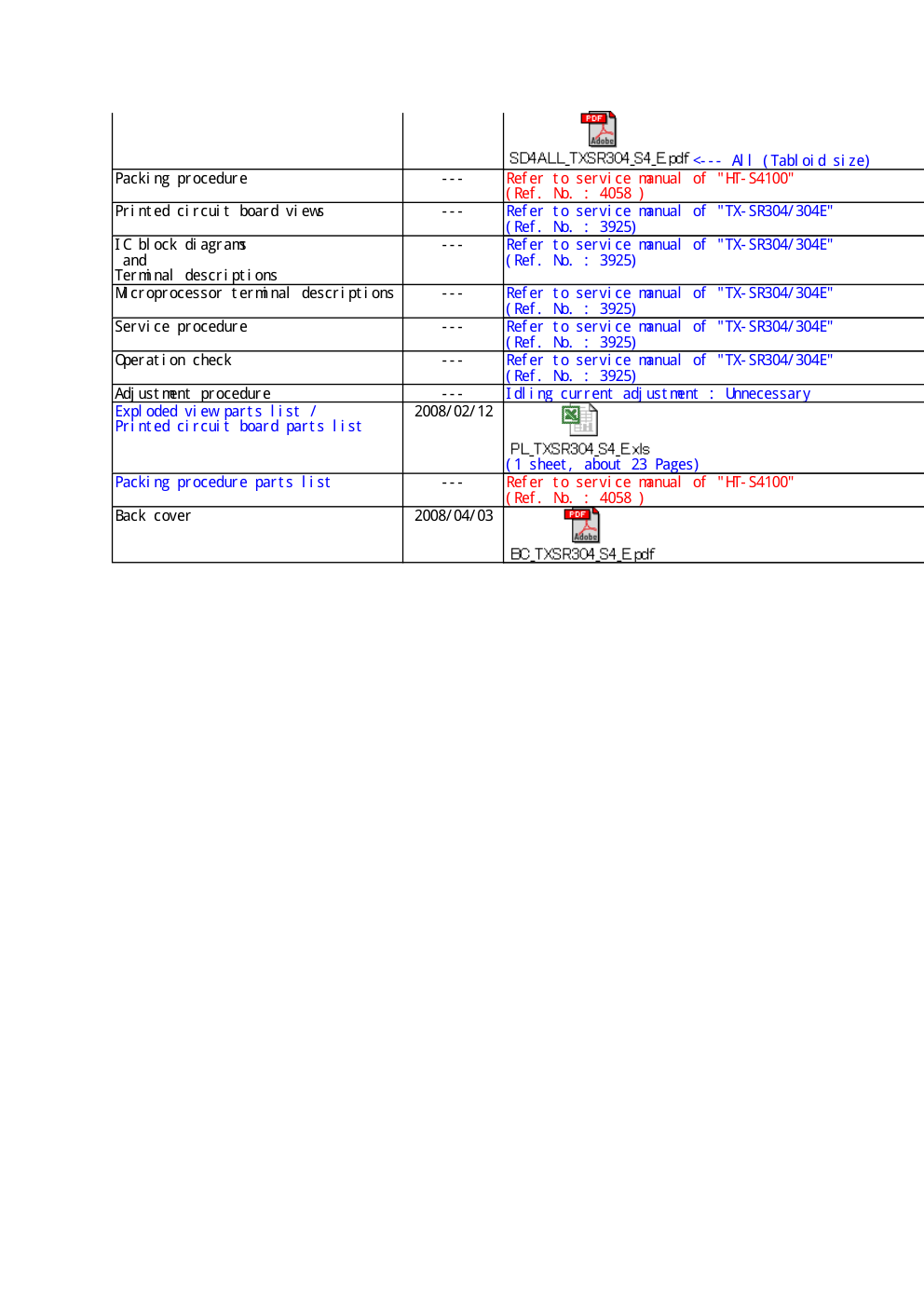 安桥ONKYO TX-SR304功放图纸-2