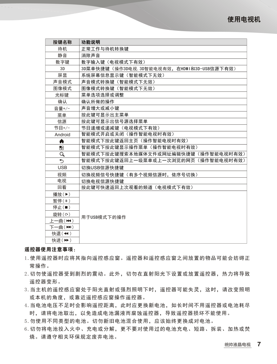 统帅LE37KCH5液晶彩电使用说明书-9