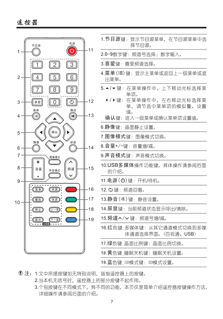 夏华LE-42MW68数字液晶电视使用说明书-8 夏华LE-42MW68数字液晶电视使用说明书-8