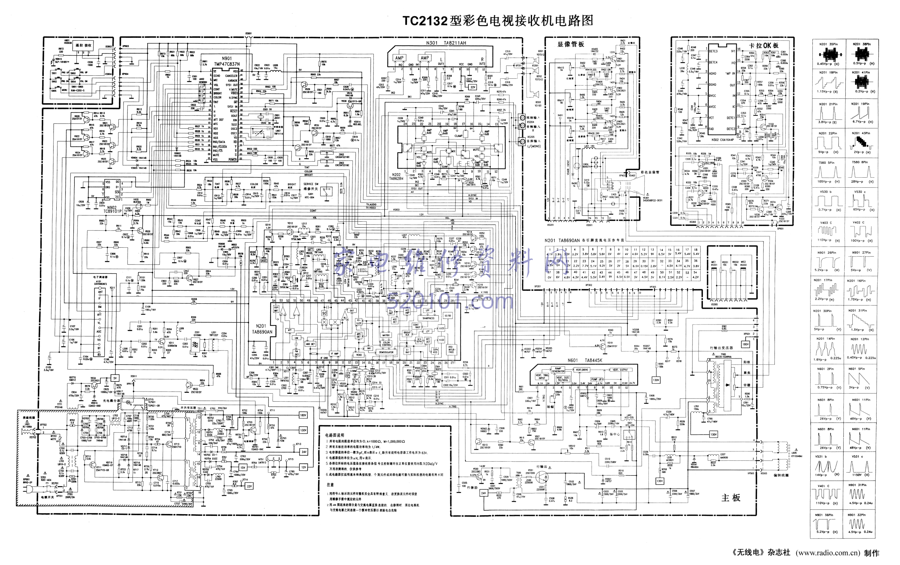 海信TC 2132彩电图纸-0 海信TC 2132彩电图纸-0