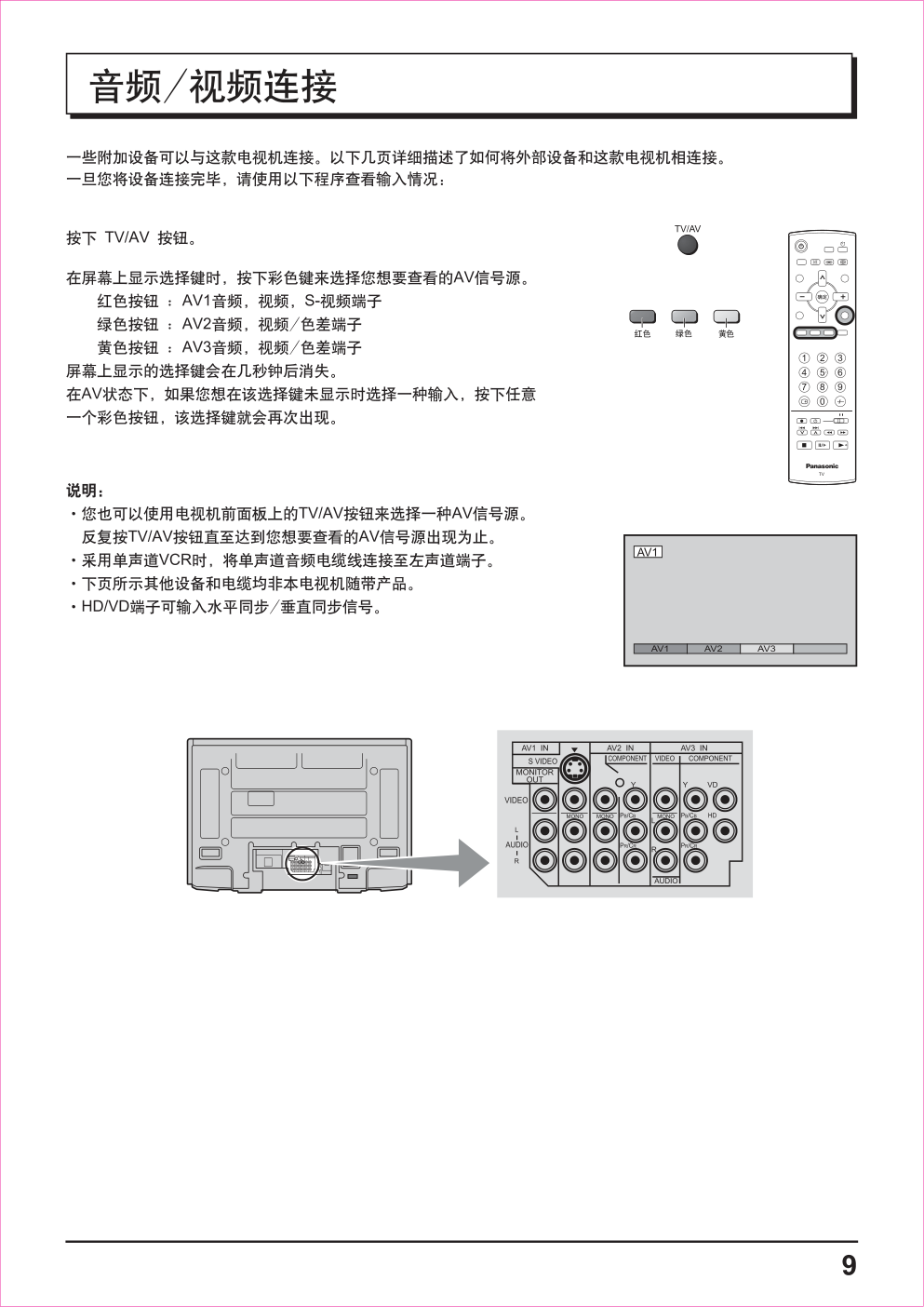 松下等离子电视机TH-42PA50C型说明书-8 松下等离子电视机TH-42PA50C型说明书-8